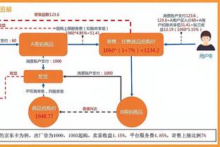 曼晚：曼联若出售阿马德必须在今夏 球员再坐一季板凳对双方都不好